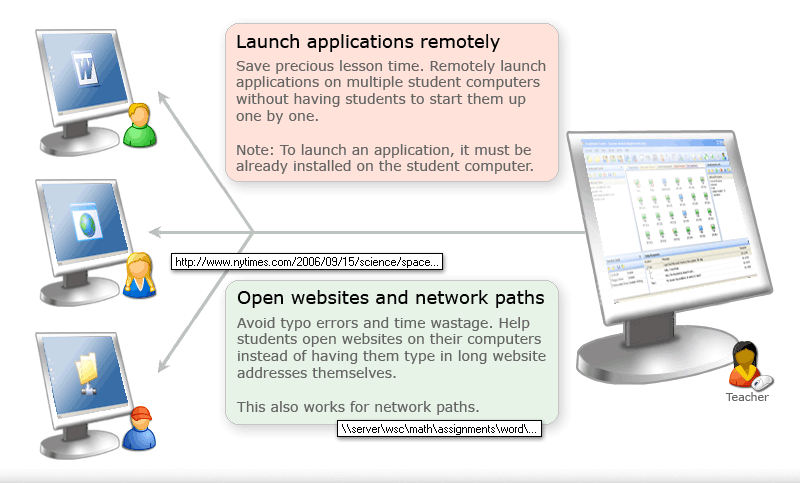 Launch Applications, Websites & Network Folders